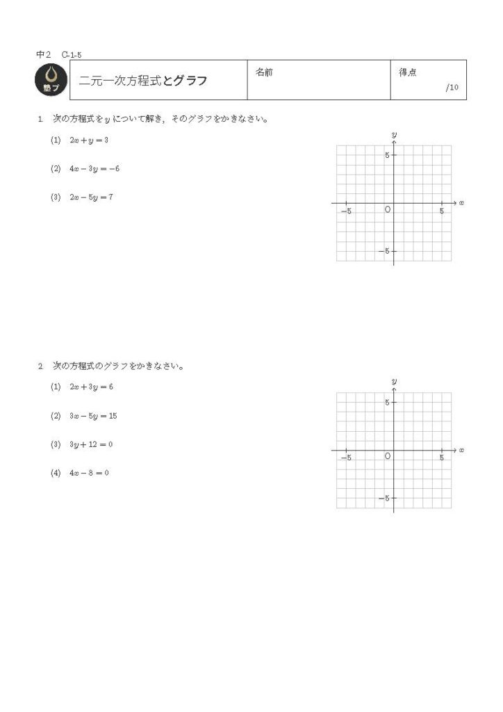 一次関数の式とグラフ